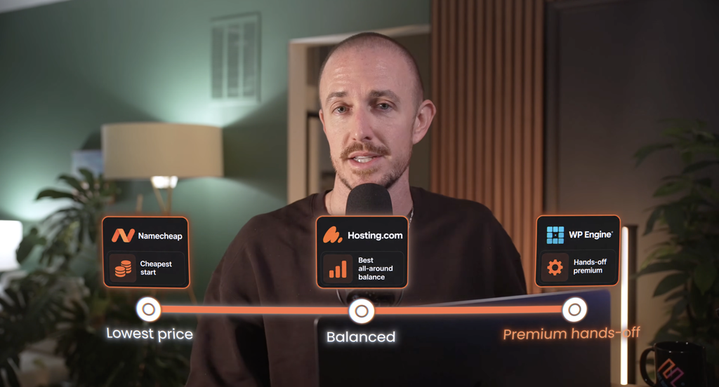 Ryan Robinson's conclusion after comparing four WordPress hosts.