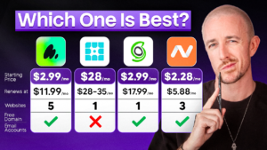 WordPress Hosting Comparison: Which Host Is Right for You? featured image