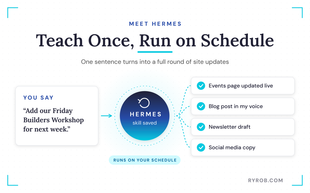 Hermes turns one command into updates