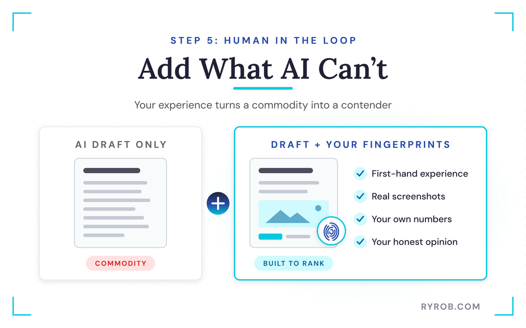 AI draft plus human experience