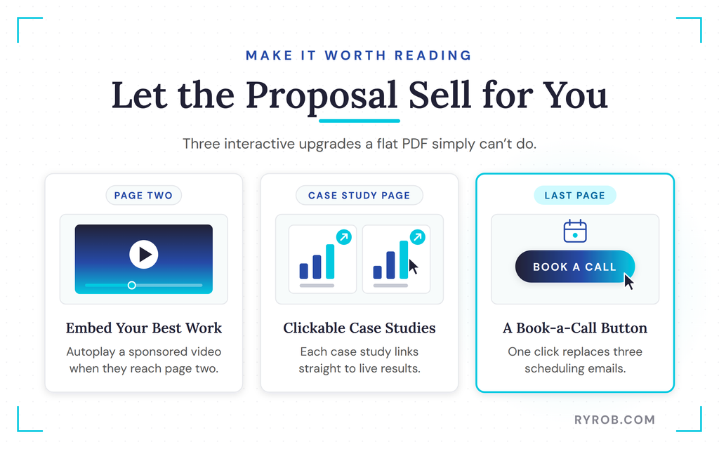Interactive proposal video, case studies, booking
