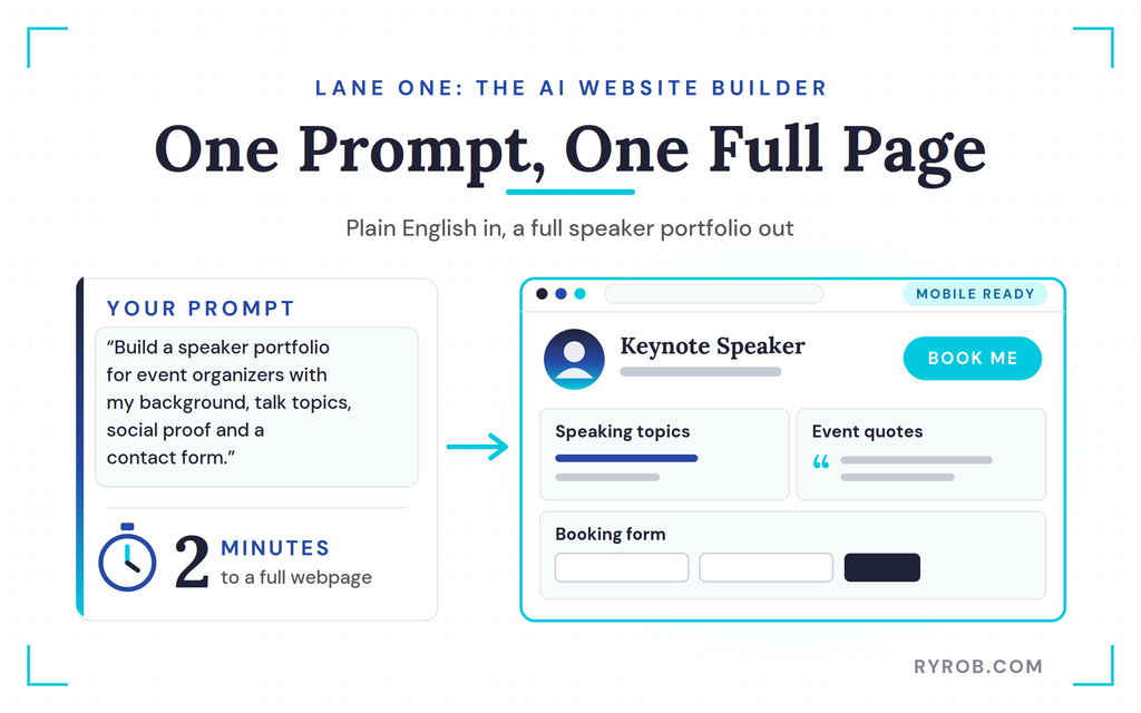 One prompt generating speaker portfolio page