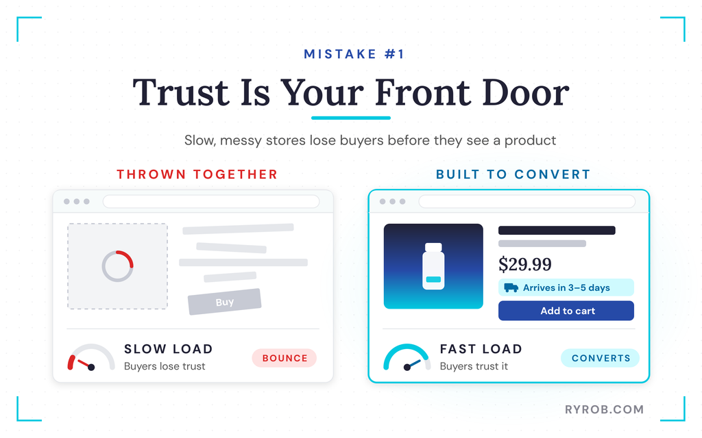 Slow messy store versus trusted storefront